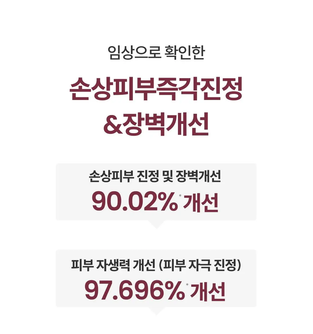 [기미원데이키트] 코페르 큐리페어 멜더 SOS 시스템 5개입 (1.5ml*5ea) 상세페이지 32